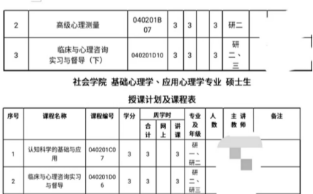 心理学研究生生活大揭秘：南京大学