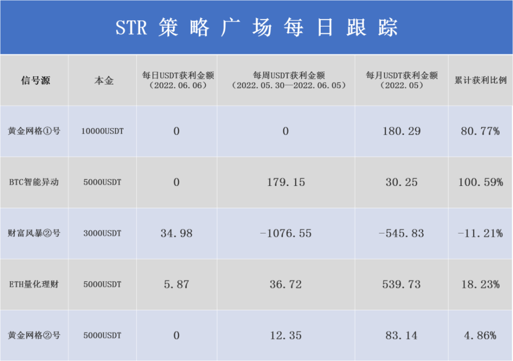 合约现货外汇与期货交易～博森科技量化智能EA软件交易机器人