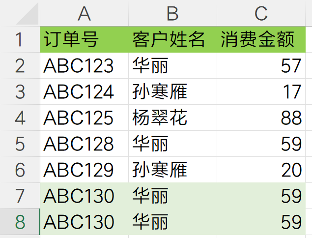 想要优雅的Excel数据去重，还得是unique函数