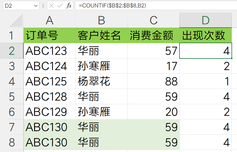 想要优雅的Excel数据去重，还得是unique函数