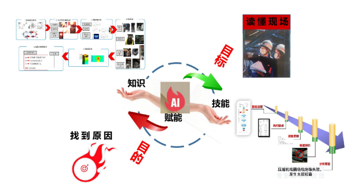 这些最新消防黑科技您了解吗？——2021年度消防科技成果推介