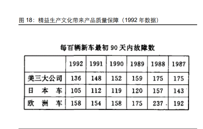 工业软件行业专题：从日本产业升级看国产工业软件格局演绎