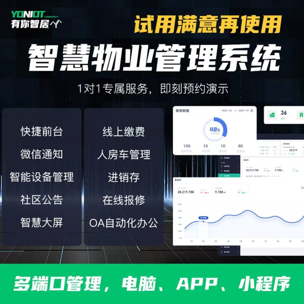 物业管理软件优势？有必要用物业软件吗？