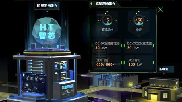 图扑软件构建源网荷储用体系 打造循环经济2.0版本