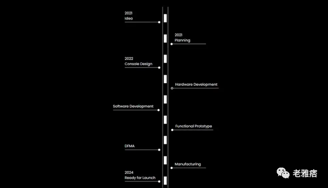 MicroStrategy的比特币控股公司遭受了创纪录的 34 亿美元打击；软件正在吞噬芯片行业