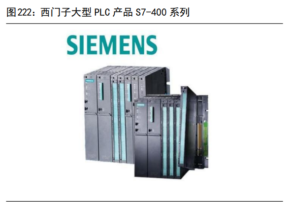 计算机行业深度研究：汽车智能化与工业数字化专题（下）