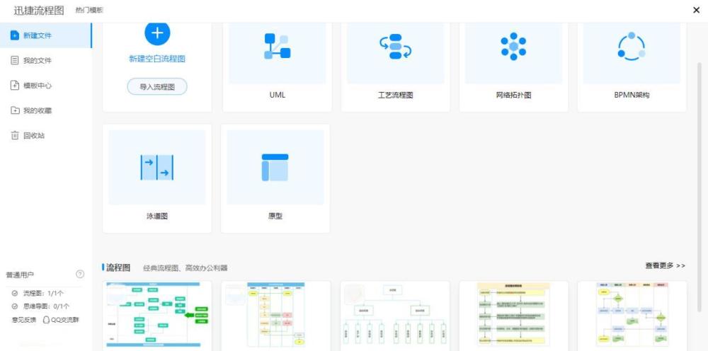 你知道画流程图用什么软件好吗？如何轻松制作流程图？