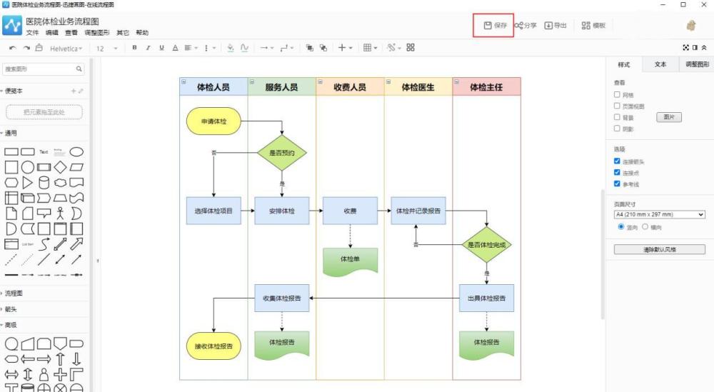 你知道画流程图用什么软件好吗？如何轻松制作流程图？