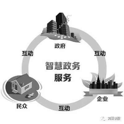 中国股市：“智慧政务”概念受政扶持，这三家公司将迎来新的发展突破