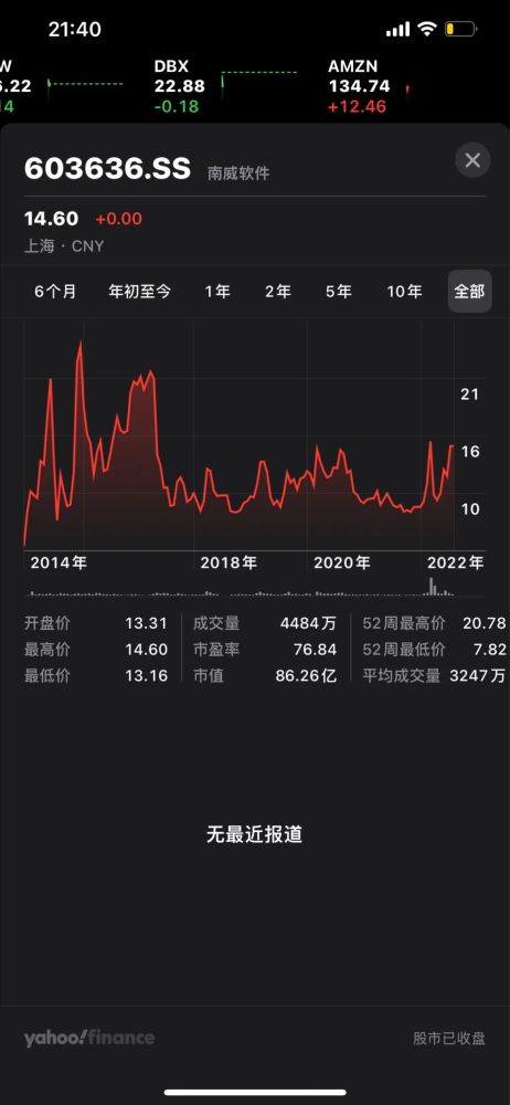 南威软件将易主：实际控制人持股 40.48％，价值 34.92 亿