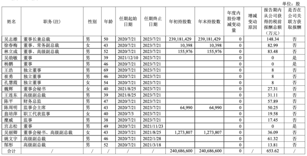 南威软件将易主：实际控制人持股 40.48％，价值 34.92 亿