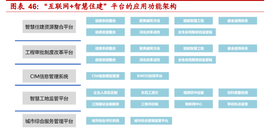 新点软件研究报告：产品化的政企信息化龙头，平台运营打开新空间