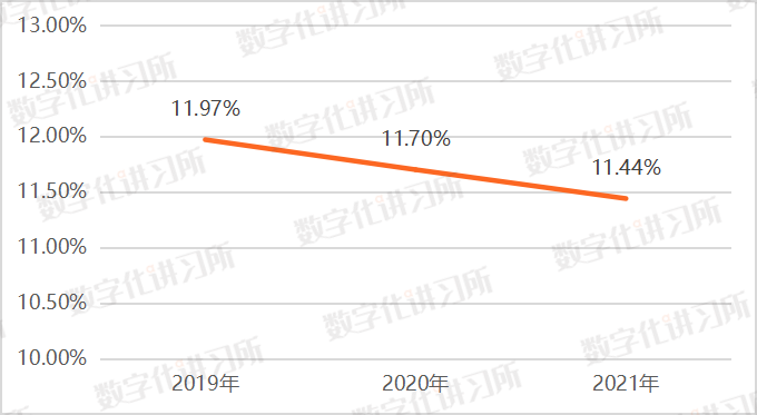 浪潮集团：国内领先IT服务品牌，旗下三大上市公司业绩良好