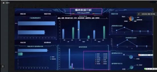 青岛雨诺-利用信息技术助力医药产业的变革，联手客户共建健康中国