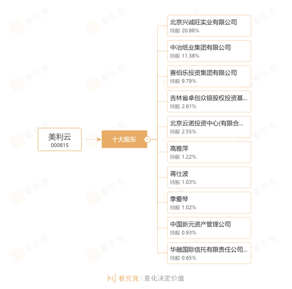 章子怡挑战尾波冲浪摔出表情包，汪峰视角下吐舌灿笑少女感十足