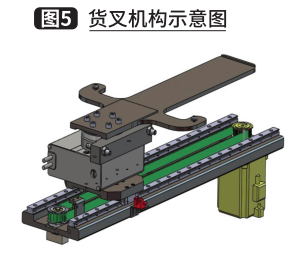 全自动缓存库关键技术及应用