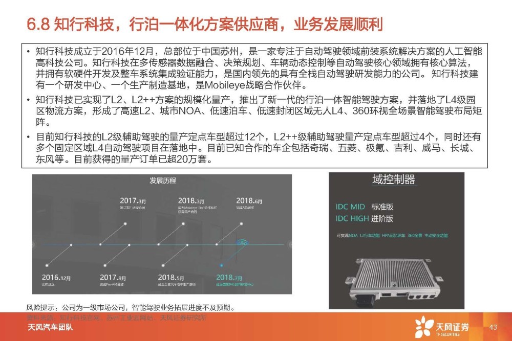 汽车智能驾驶行业专题研究：智能驾驶系统集成商，国产替代崛起