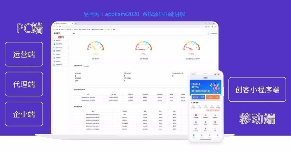 灵活用工平台搭建介绍，灵活用工平台系统软件源码及功能讲解