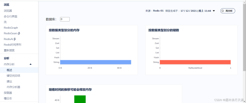 Redis 官方可视化工具，高颜值，功能太强大！