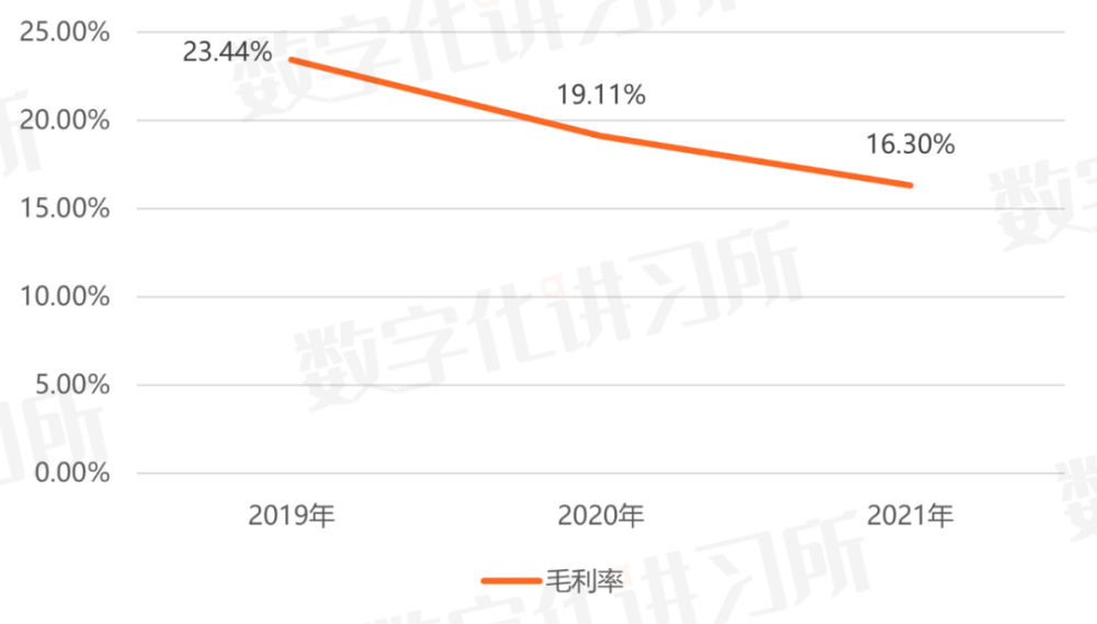 南天信息：金融科技与信创国资平台，前五大客户均为银行