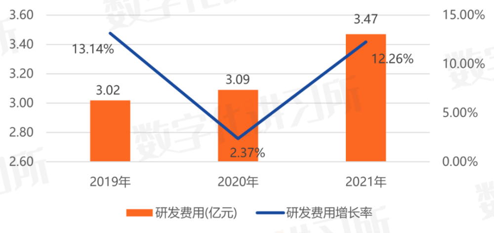 南天信息：金融科技与信创国资平台，前五大客户均为银行