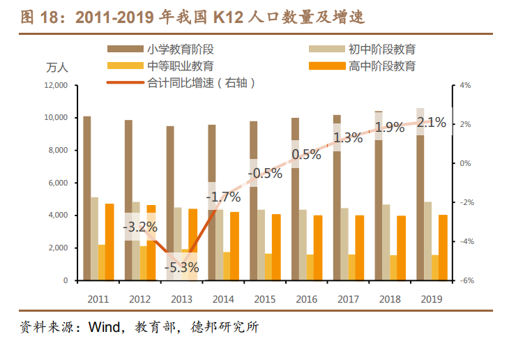 科大讯飞研究报告：AI赋能高潜力赛道，GBC端协同拓展