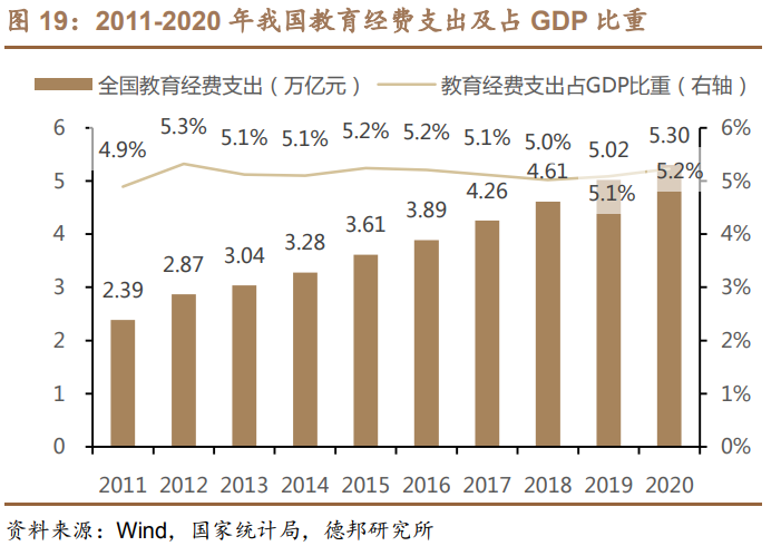 科大讯飞研究报告：AI赋能高潜力赛道，GBC端协同拓展