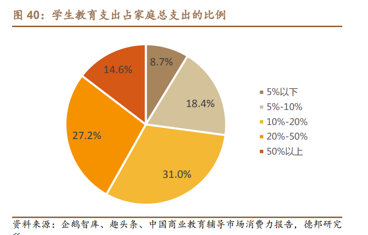 科大讯飞研究报告：AI赋能高潜力赛道，GBC端协同拓展