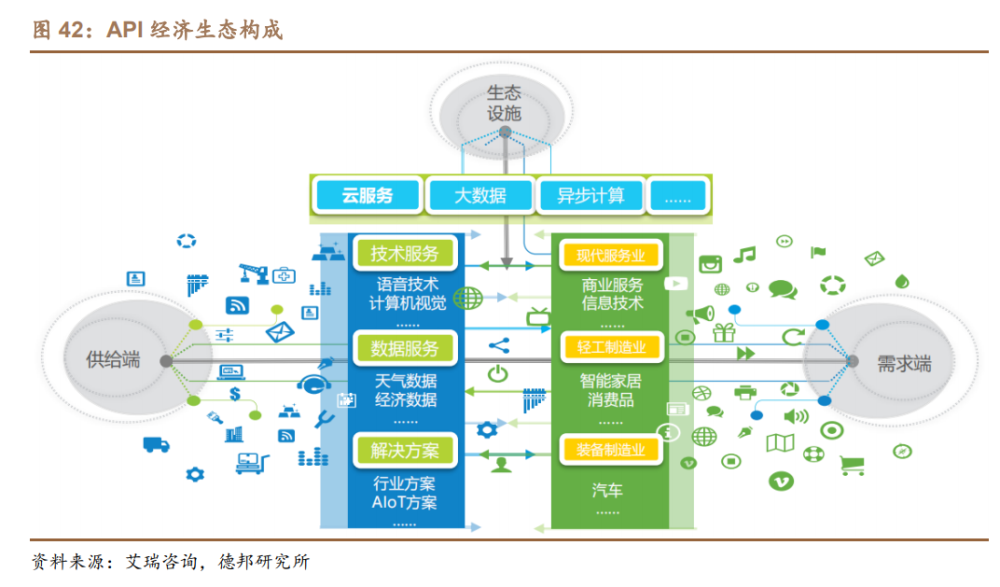 科大讯飞研究报告：AI赋能高潜力赛道，GBC端协同拓展