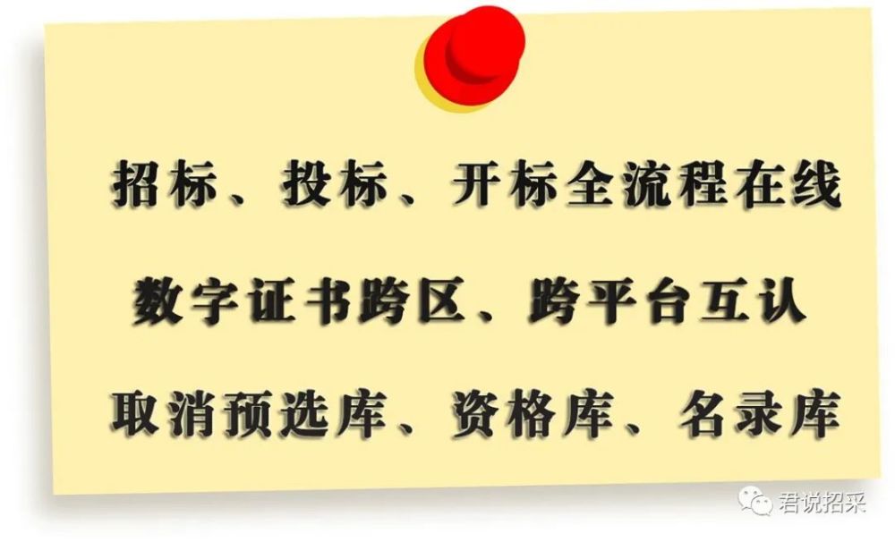 “第2期”招投标实战中常见问题大汇总之电子招投标