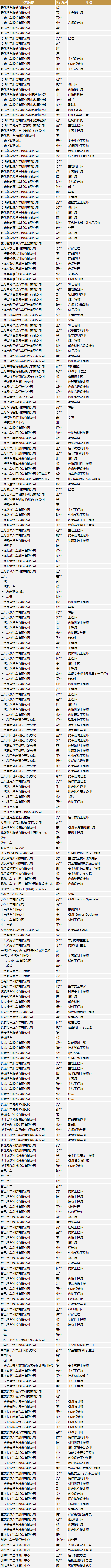 设计传奇Chris Bangle空降EACC！11月座舱内饰行业专家齐聚苏州，五大论坛，千人云集，议题名单抢先看！