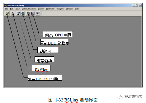 罗克韦尔（AB）PLC讲解，1.组态 RSLinx 通讯，上位机网络接入（2）