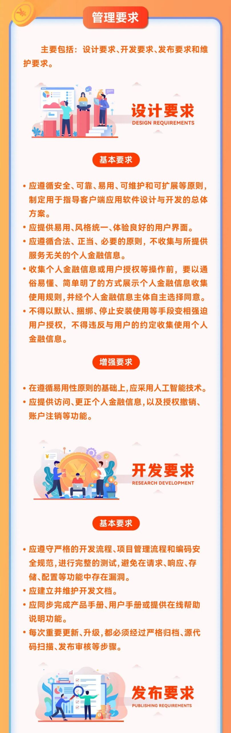 一图读懂《移动金融客户端应用软件安全管理规范》