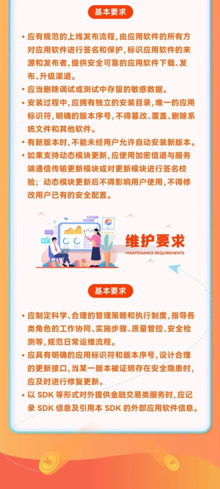 一图读懂《移动金融客户端应用软件安全管理规范》