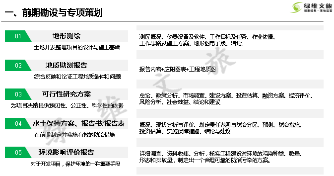 绿维文旅：EPCO模式中的“完整设计”