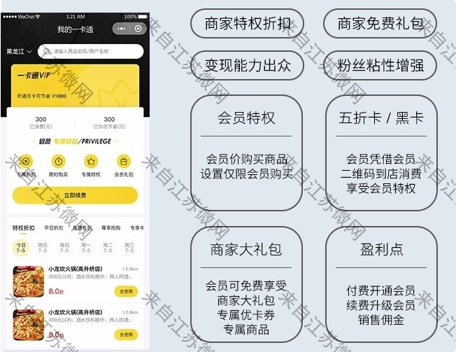 为什么说同城信息小程序有巨大商机？智慧城市同城系统公众号小程序同城软件开发制作