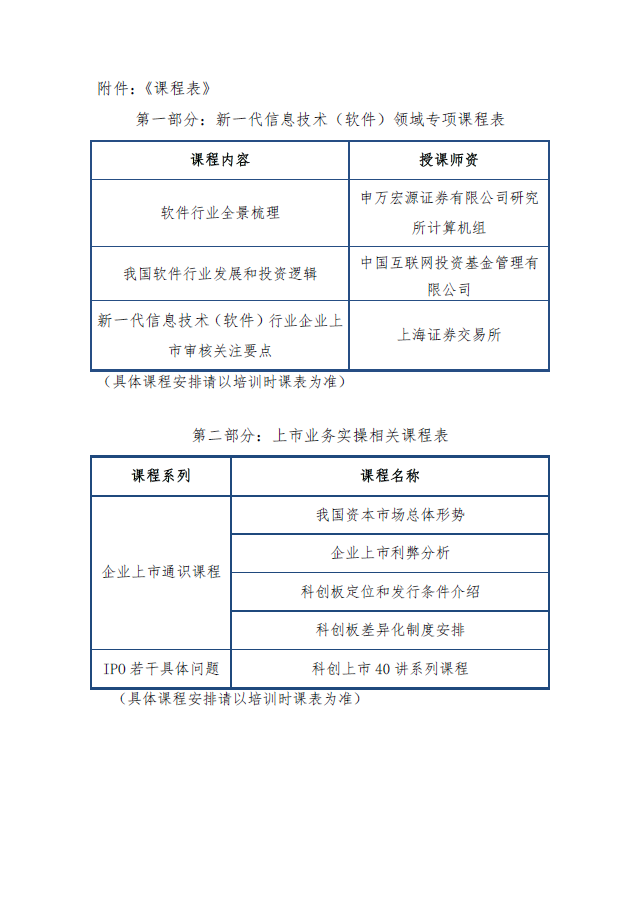 关于举办专精特新企业资本市场专题培训第五期—新一代信息技术（软件）专场的通知