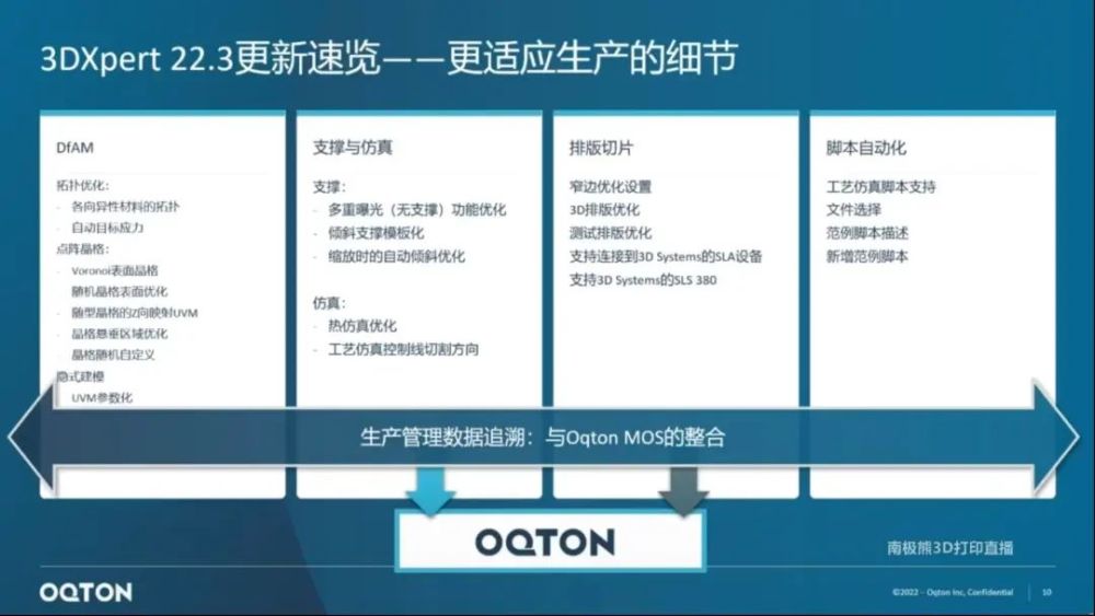 金属3D打印软件3DXpert 22.3 发布，新增表面晶格纹理和无支撑打印等功能