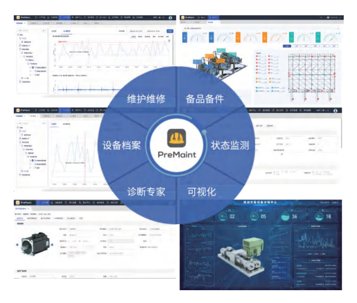 设备健康管理平台如何为企业打造五大核心设备管理体系？