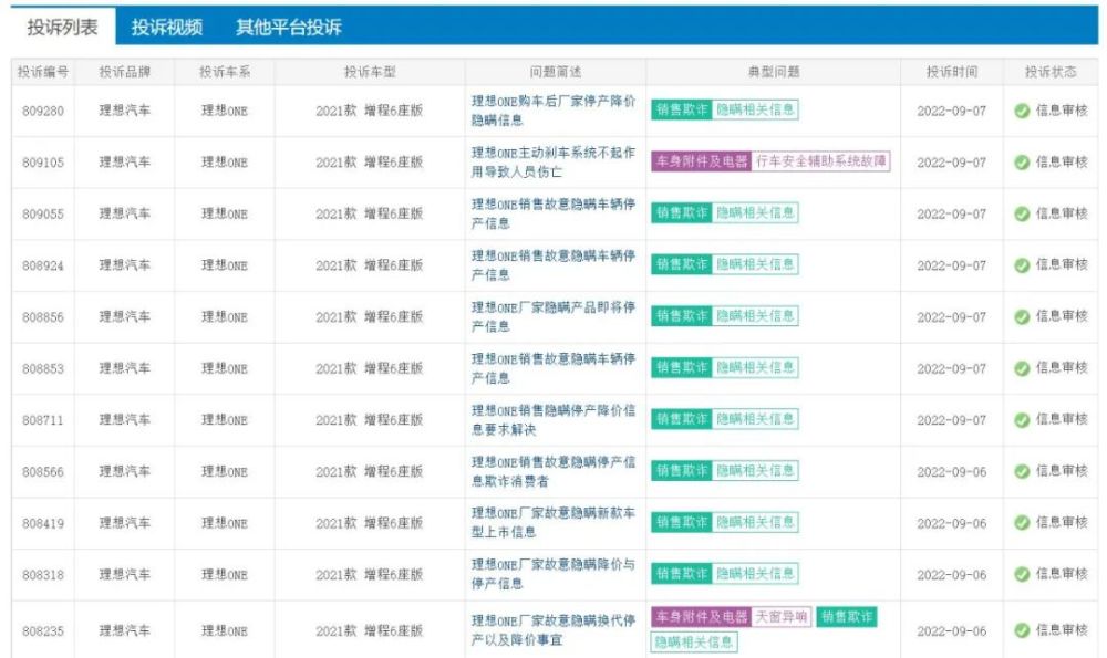 理想ONE再惹众怒：刚买完车就降价，车主维权管用吗？