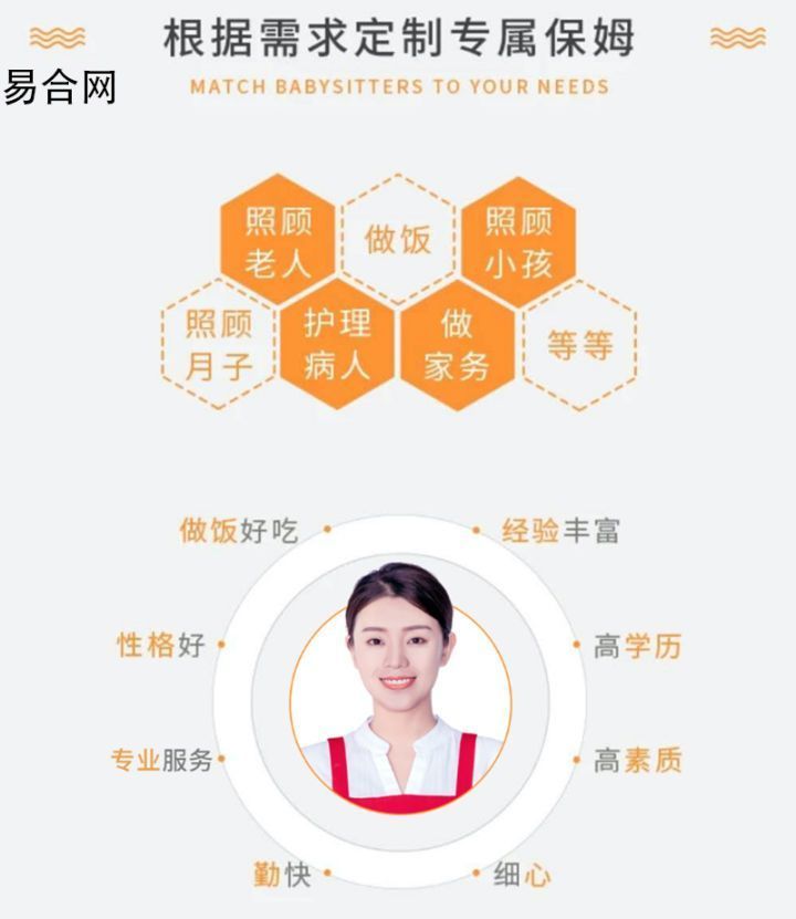 家政服务APP软件开发的优势功能分析