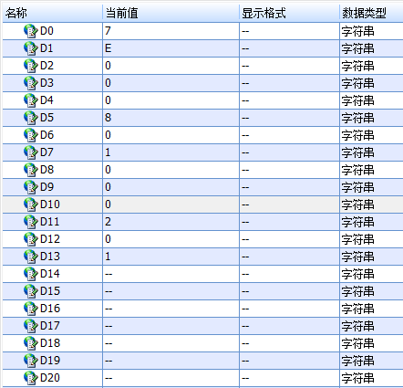 如何确保FX5U能跟扫码枪正常通讯？分析很到位，值得一看！