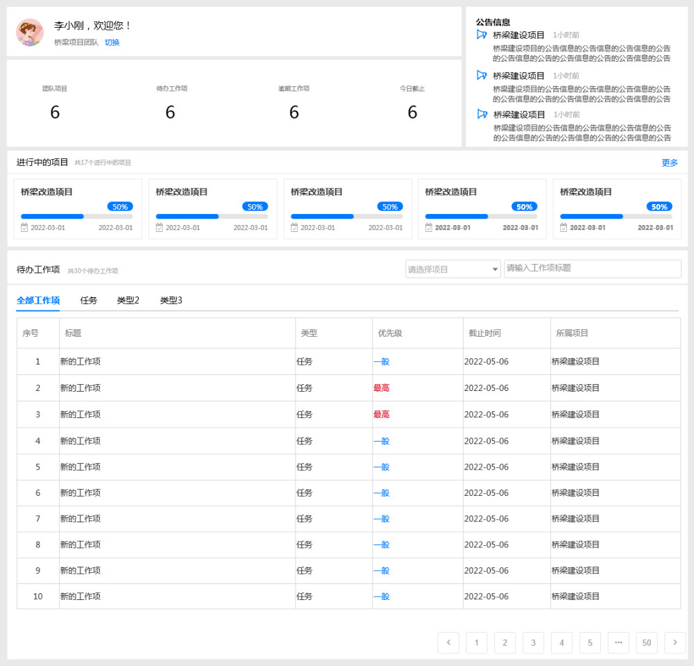 企业项目专利溯源管理协同软件——智易宝