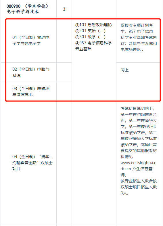 清华电子工程系957电子信息科学专业基础23年考研经验、参考书