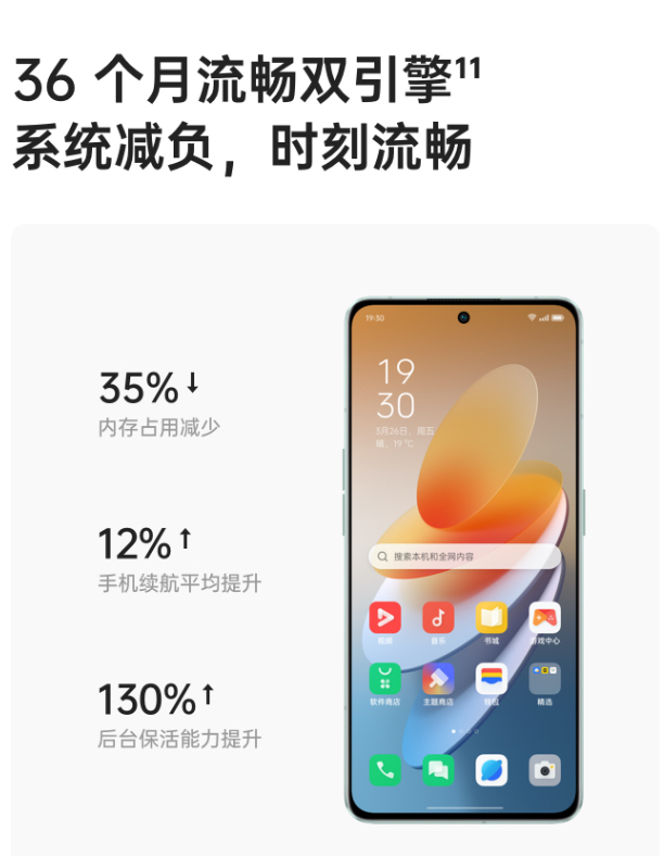 软硬件都出色，Reno8 Pro＋是不是真的那么强？用户口碑说出真相