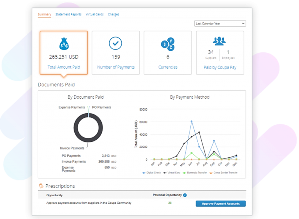 财报分析｜企业支出管理解决方案领导者 Coupa Software 深度研究