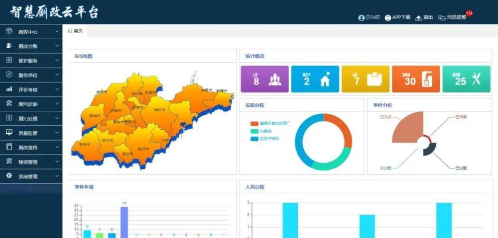 智慧厕改 推动创建全国文明城市