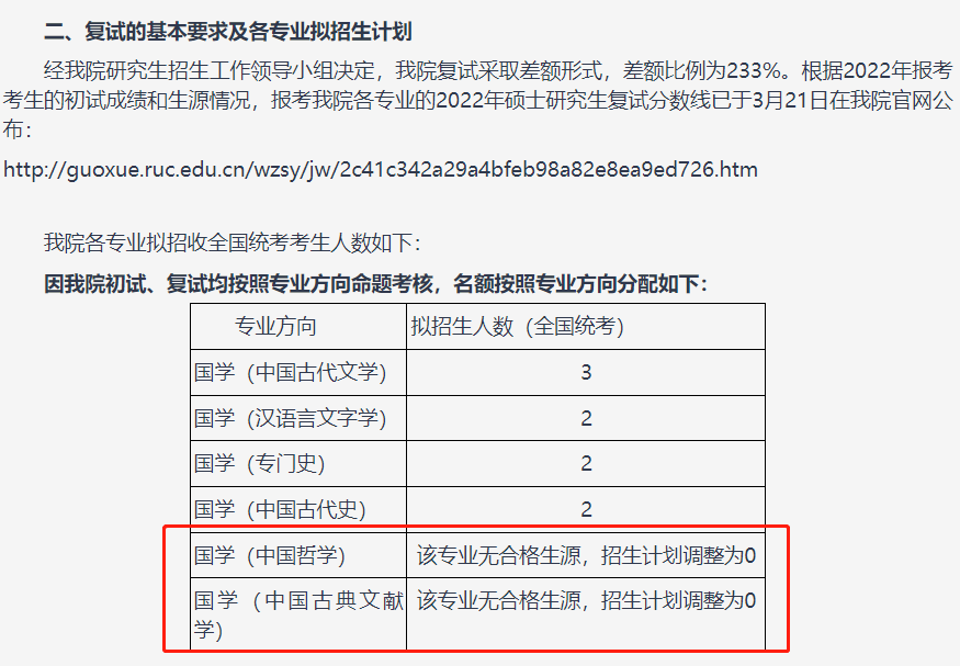 考研正式报名这周启动，这些高校谨慎选择，一志愿上线人数为0！