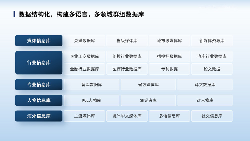 怪兽舆情监测系统，互联网舆情监测，网络舆情监测系统软件