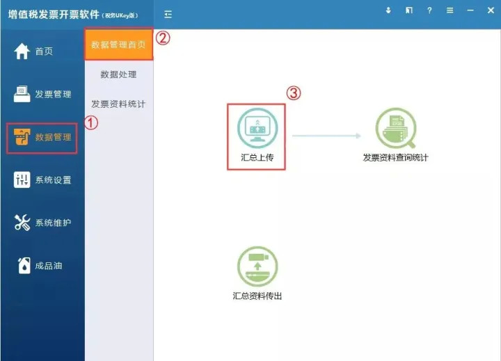 假期结束！10月征期延长，附最新抄报税流程